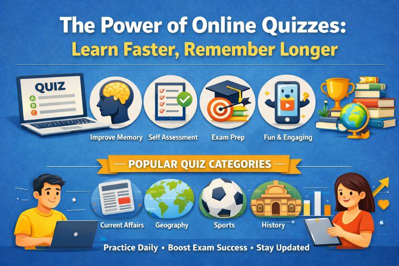 The Power of Online Quizzes: Learn Faster, Remember Longer